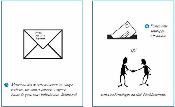VoteCorrespondance2